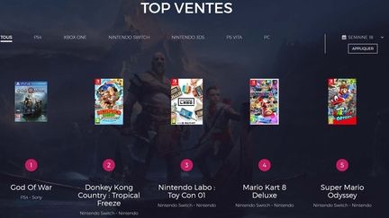 Top ventes semaine 18