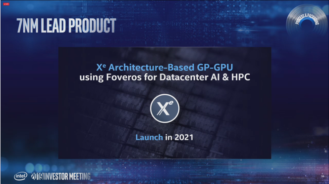 Intel Xe GPU 7 nm