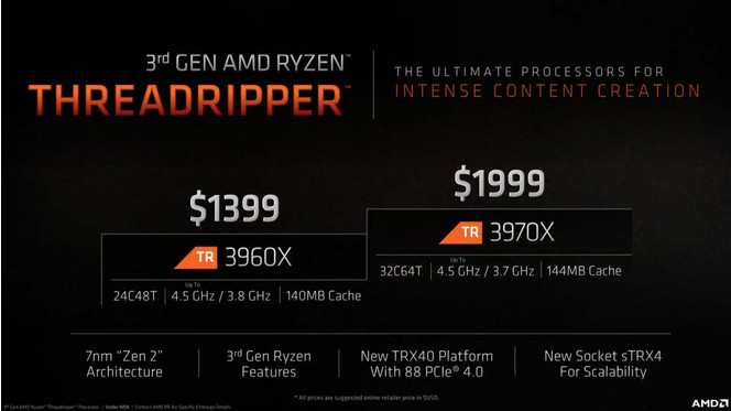 AMD Ryzen Threadripper 3960X 3970X