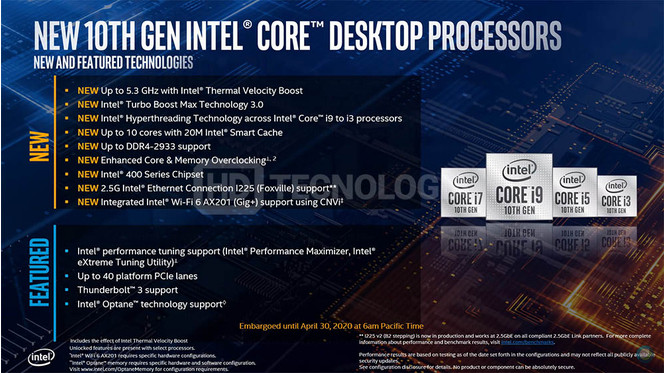 Intel Core 10eme Gen caracteristiques