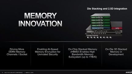AMD HBM2 stacking