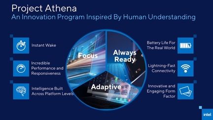 Project Athena 02