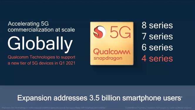 Qualcomm Snapdragon 400 5G