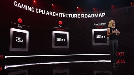 AMD RDNA 2 10