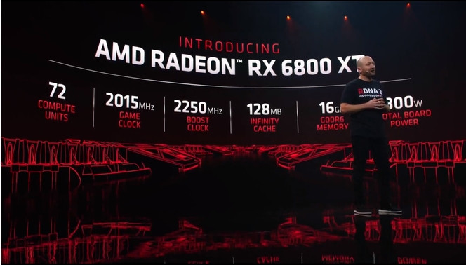 AMD Radeon RX 6800XT 01