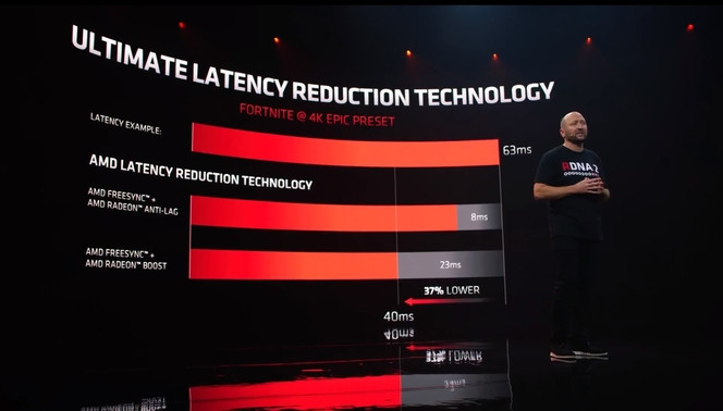 AMD Radeon RX 6800XT 08