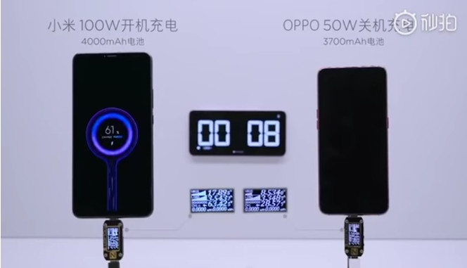 Xiaomi recharge 100W