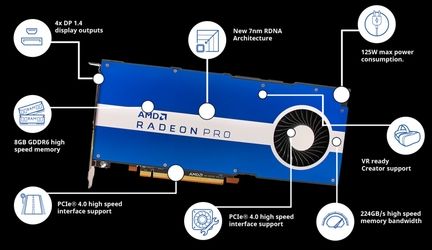 AMD Radeon Pro W5500 02