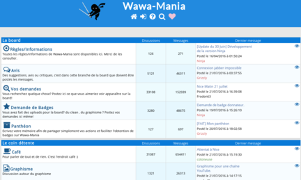 Wawa-Mania
