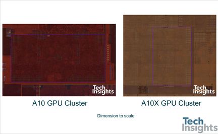 Apple A10X GPU