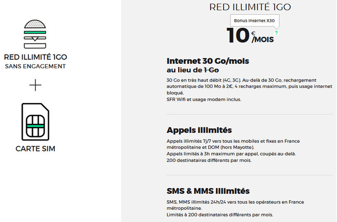 RED-SFR-forfait-illimite-1-go-bonus-internet-x30