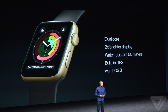 Apple Watch 2 specs