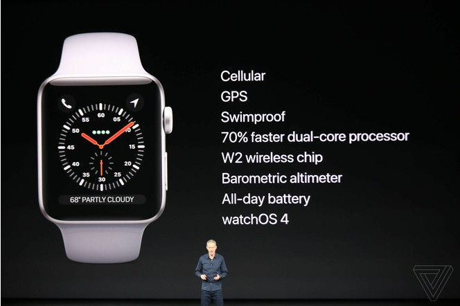 Apple Watch Series 3 specs