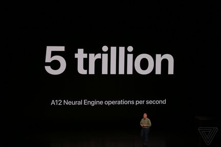 iPhone XS Neural Engine