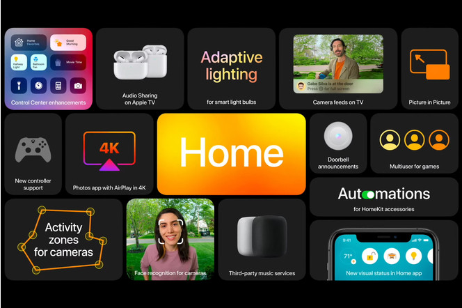 apple-home