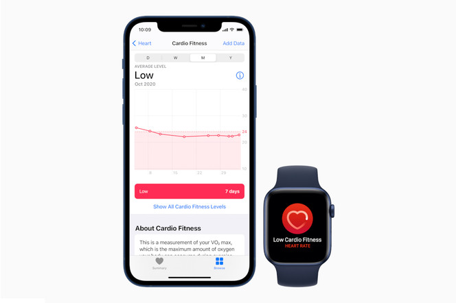 apple-iphone-watch-sante-cardiovasculaire-faible