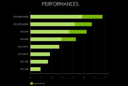 Nvidia GeForce RTX Mobile 02