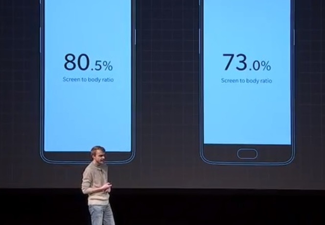 OnePlus 5T ratio