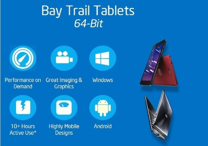 Intel Atom Bay Trail