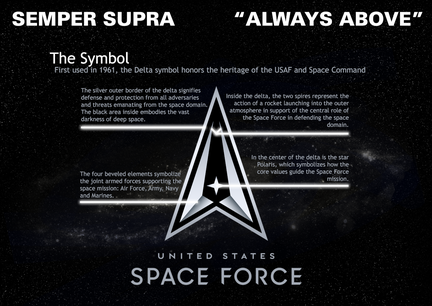 us-space-force-logo-devise