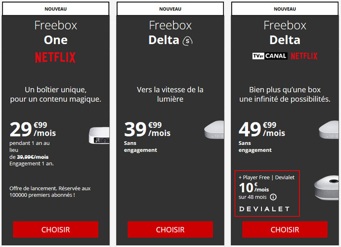 Freebox-Delta