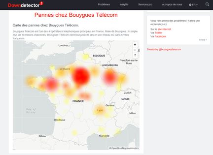 downdetector-bouygues-telecom