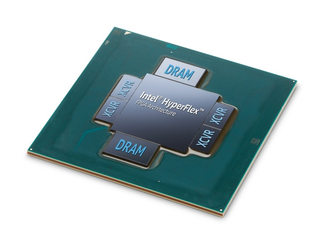 Intel Stratix 10 MX FPGA HBM2