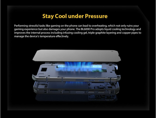 Blackview BL6000 Pro 5G 03.