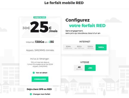 RED bu SFR forfait 5G
