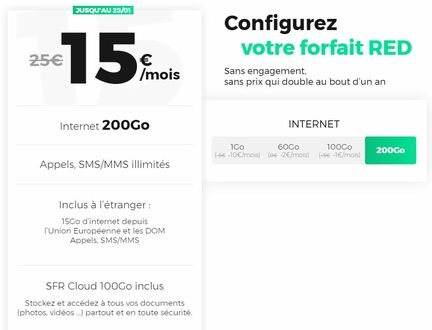 forfaits-mobiles-red-sfr