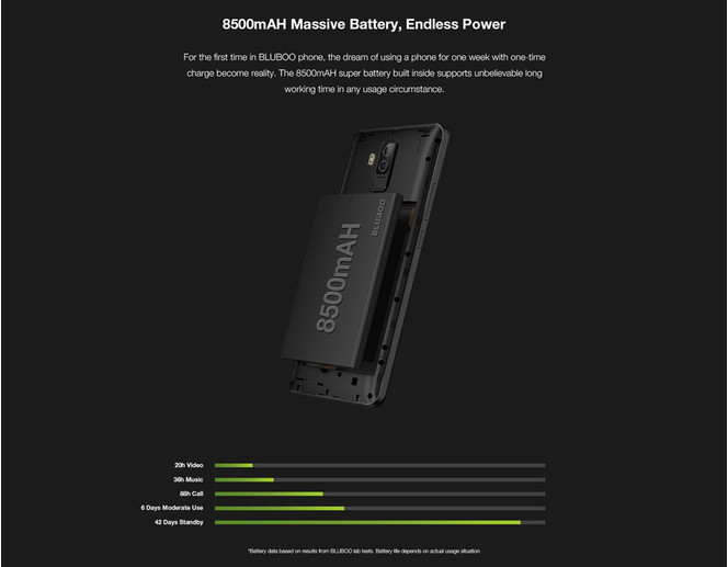 Bluboo-S3-batterie