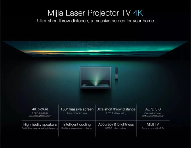 mijia-xiaomi-videoprojecteur-laser-4k