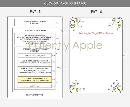 Apple 5G antenne yagi brevet