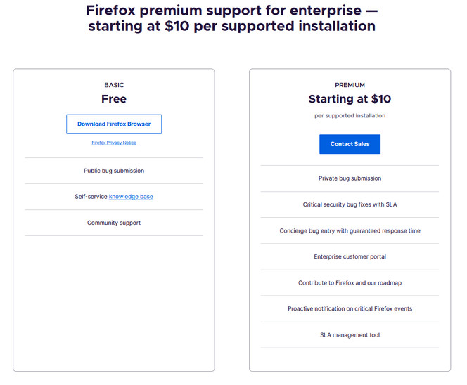firefox-support-premium-entreprises