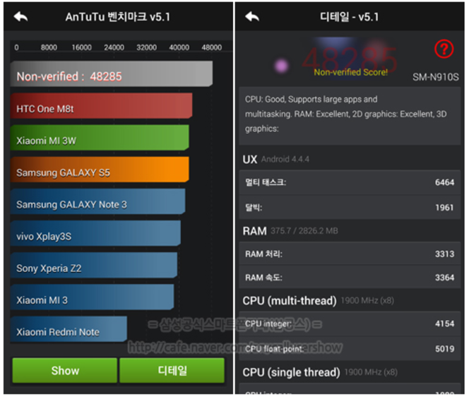 Galaxy Note 4 benchmarks AnTuTu