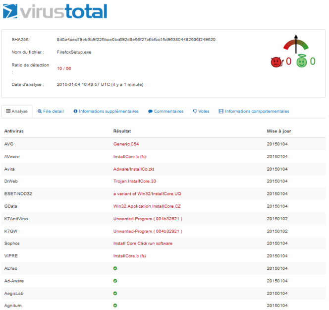 VirusTotal-Firefox-freegogo
