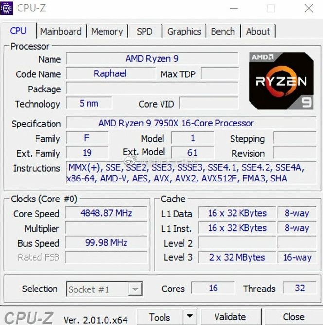 AMD Ryzen 9 7950X CPUZ