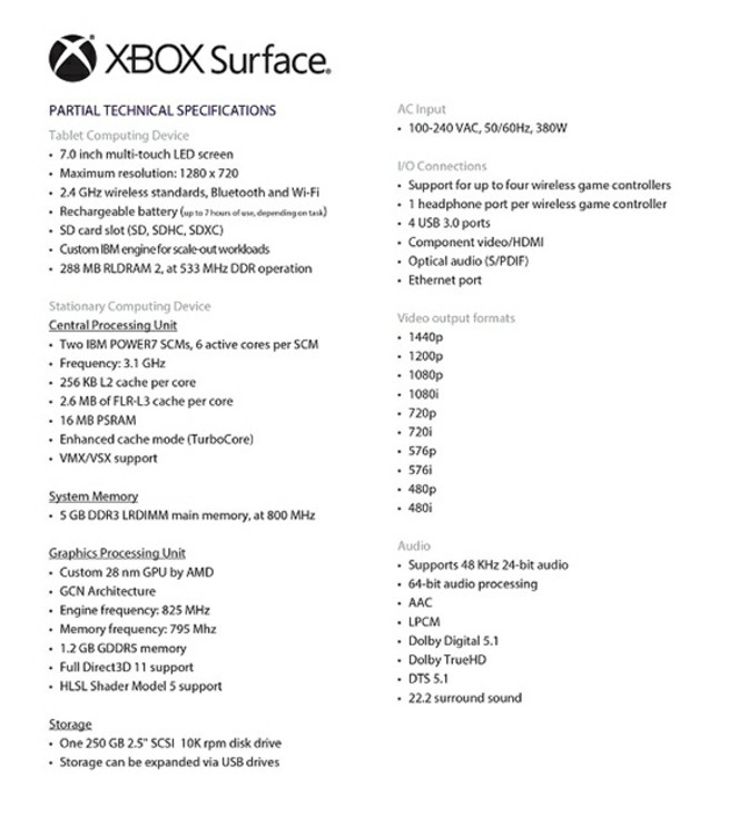 Xbox Surface spec