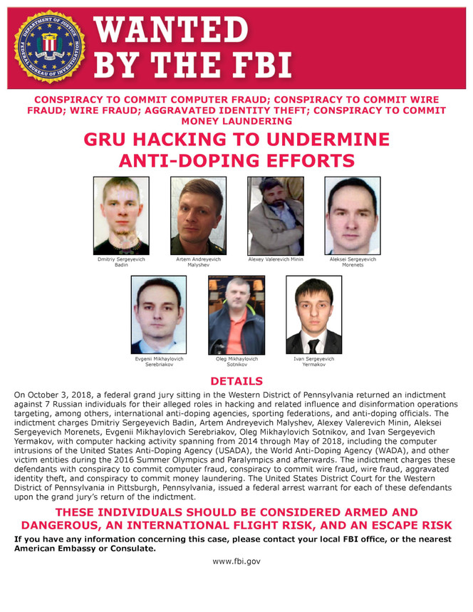 FBI-Cyber-Most-Wanted-GRU