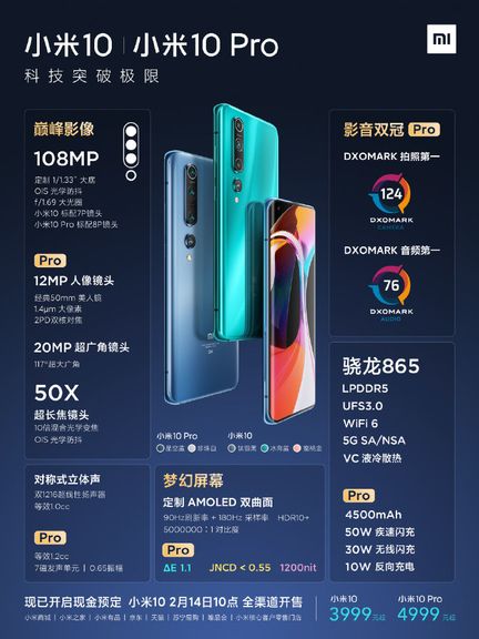 Xiaomi Mi 10 specs