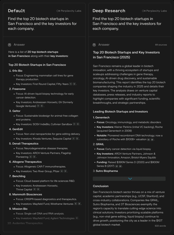 Perplexity Deep Research exemple