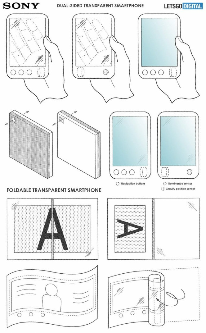 Sony brevet Ã©cran transparent