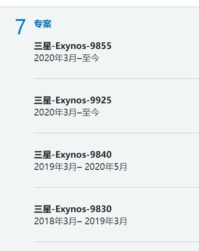 Samsung Exynos roadmap