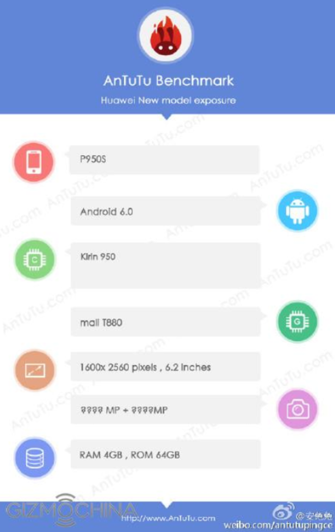 Huawei P9 Max
