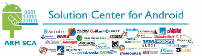 Solution Center Android