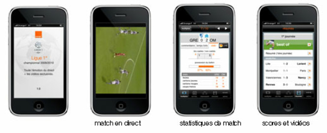Orange Ligue 1 iPhone