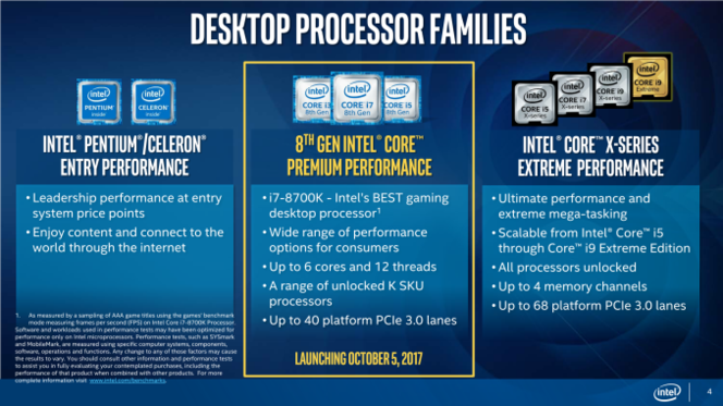Intel Core 8eme generation