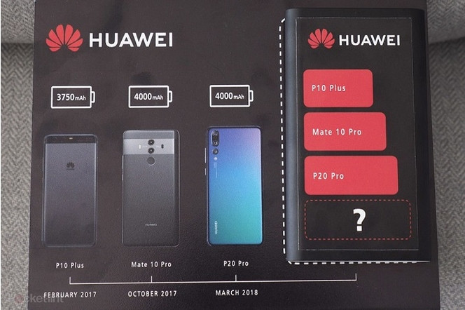 Huawei Mate 20 Pro batterie