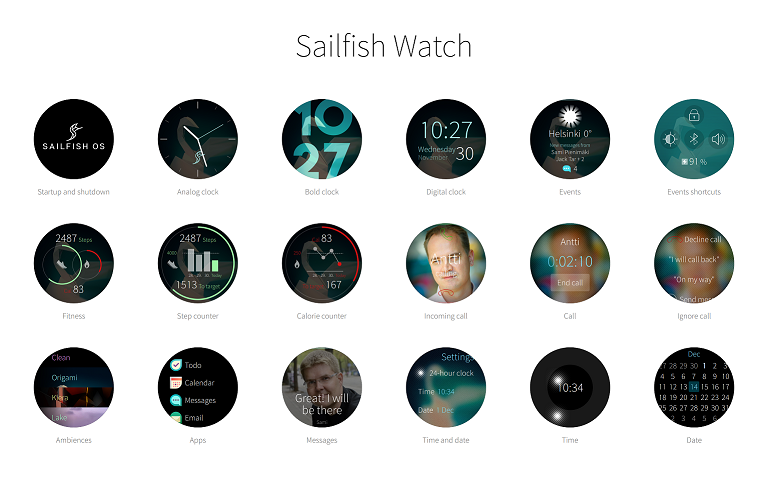 Sailfish Watch