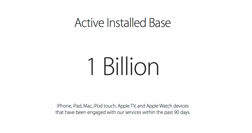 Apple base active milliard